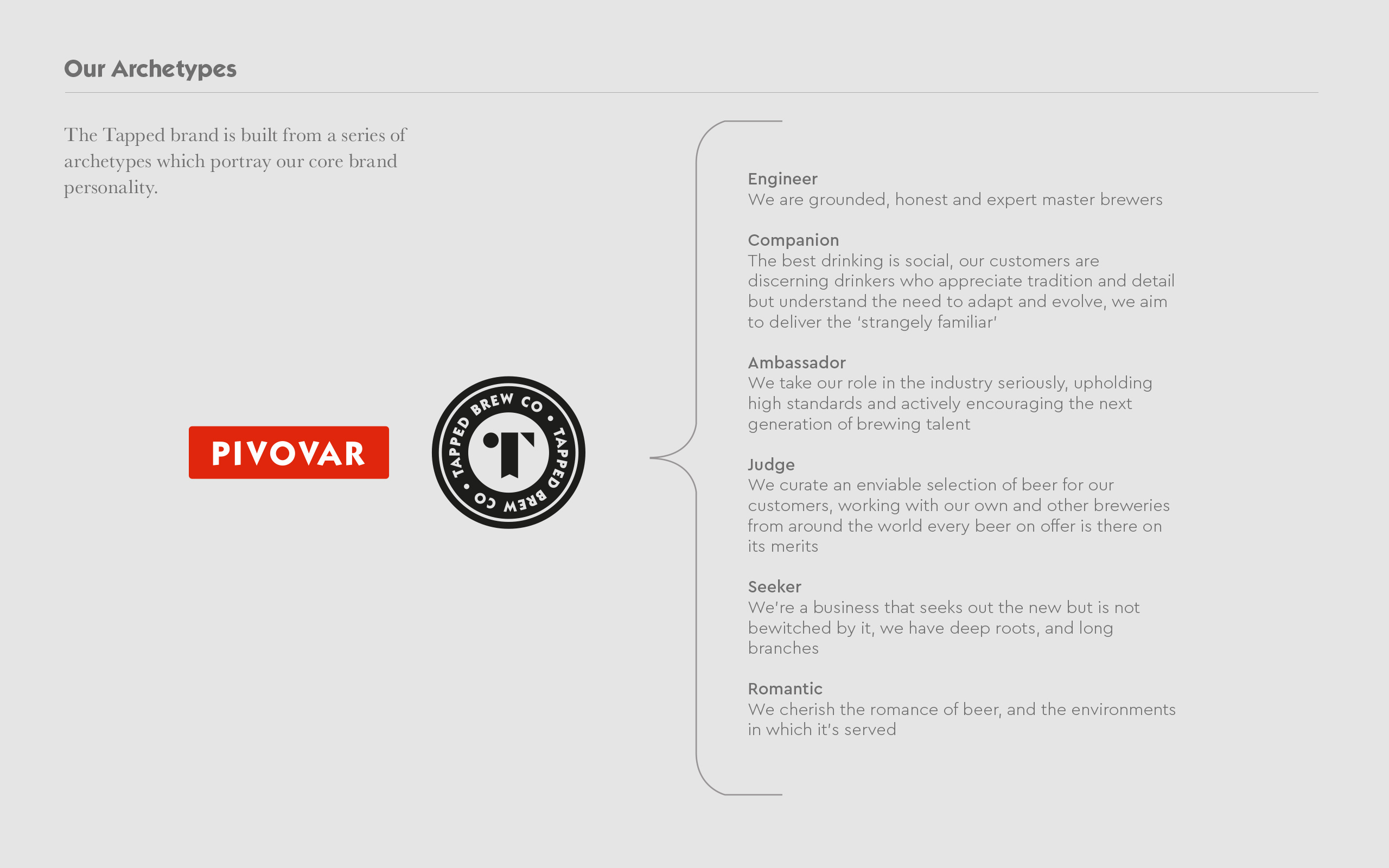 Tapped Archetypes